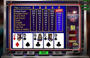 Play All American Poker